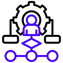 Scale Up or Down