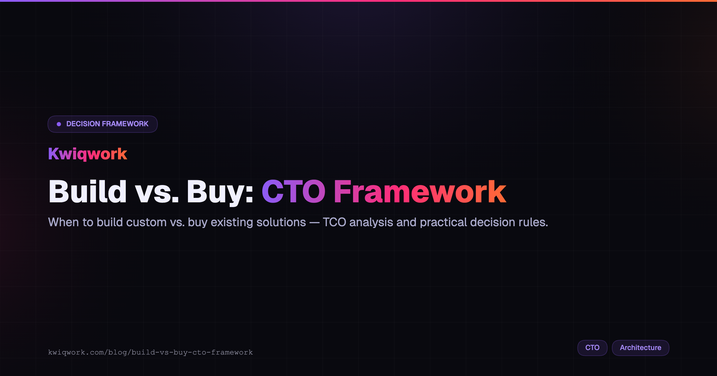 Build vs. Buy: A CTO's Framework for Feature Decisions | Kwiqwork