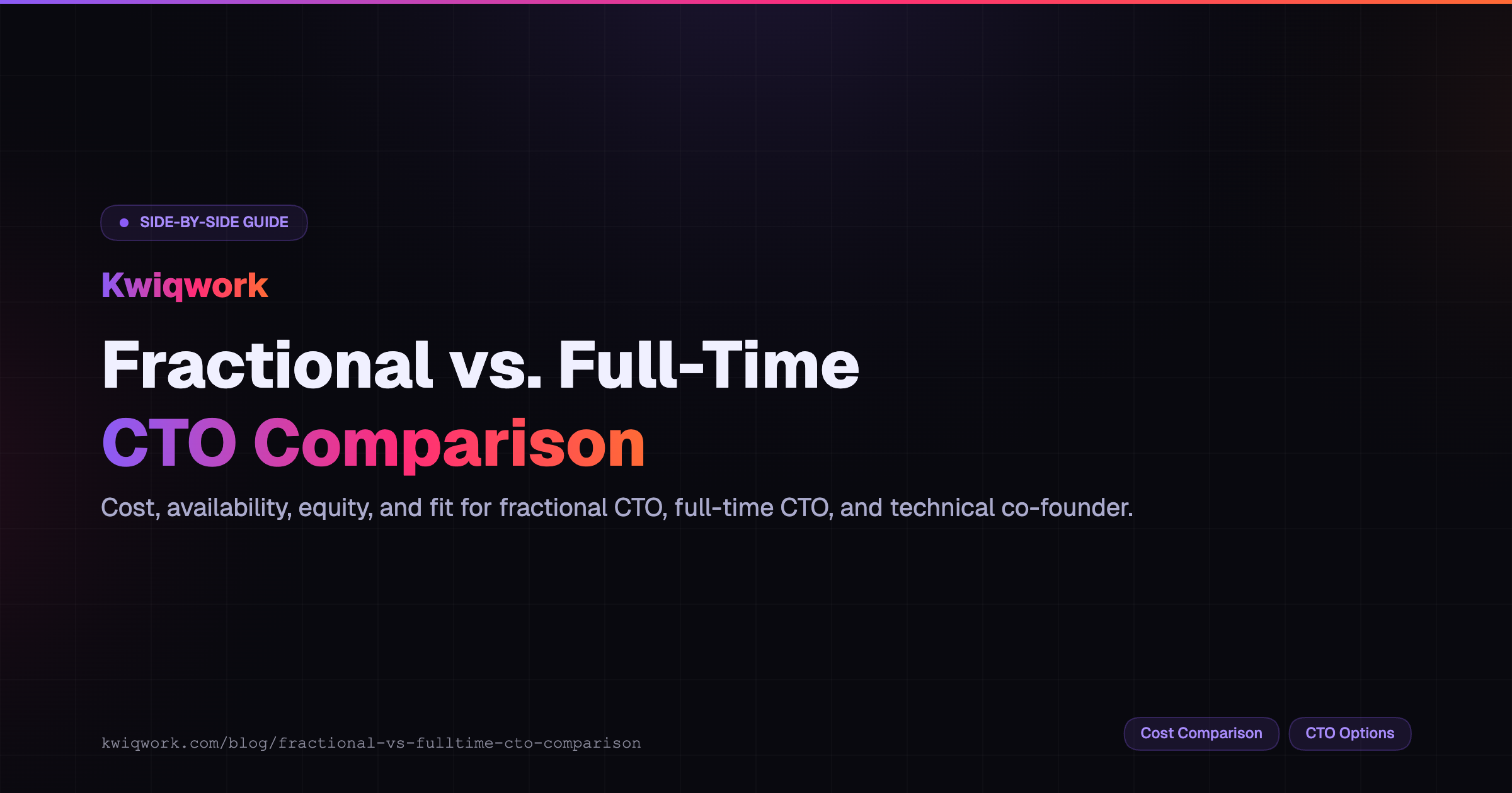 Fractional CTO vs. Full-Time CTO vs. Technical Co-Founder: A Comparison ...